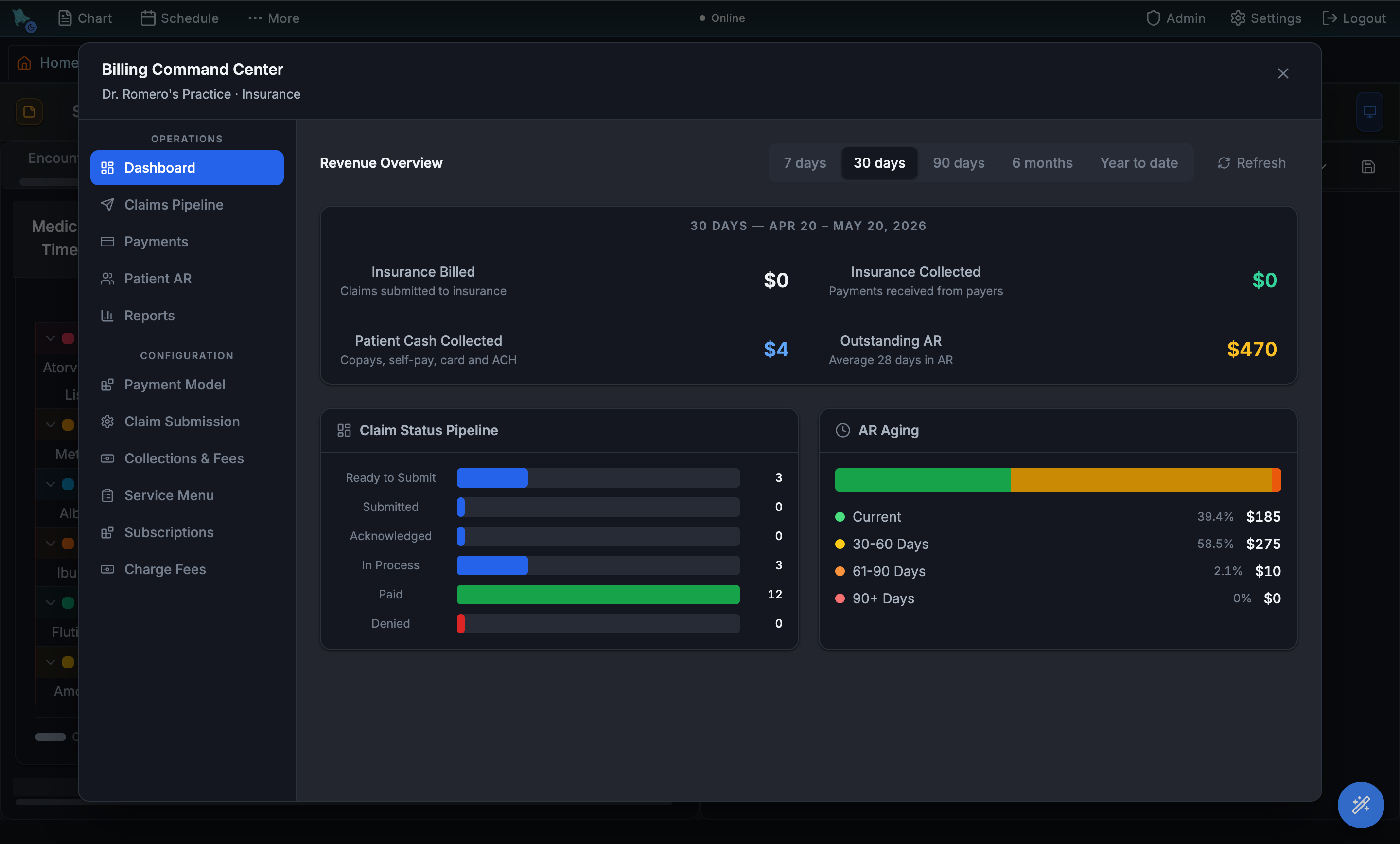 Billing Command Center dashboard with operations tabs and configuration tabs for Payment Model, Claim Submission, Collections and Fees, Service Menu, Subscriptions, and Charge Fees