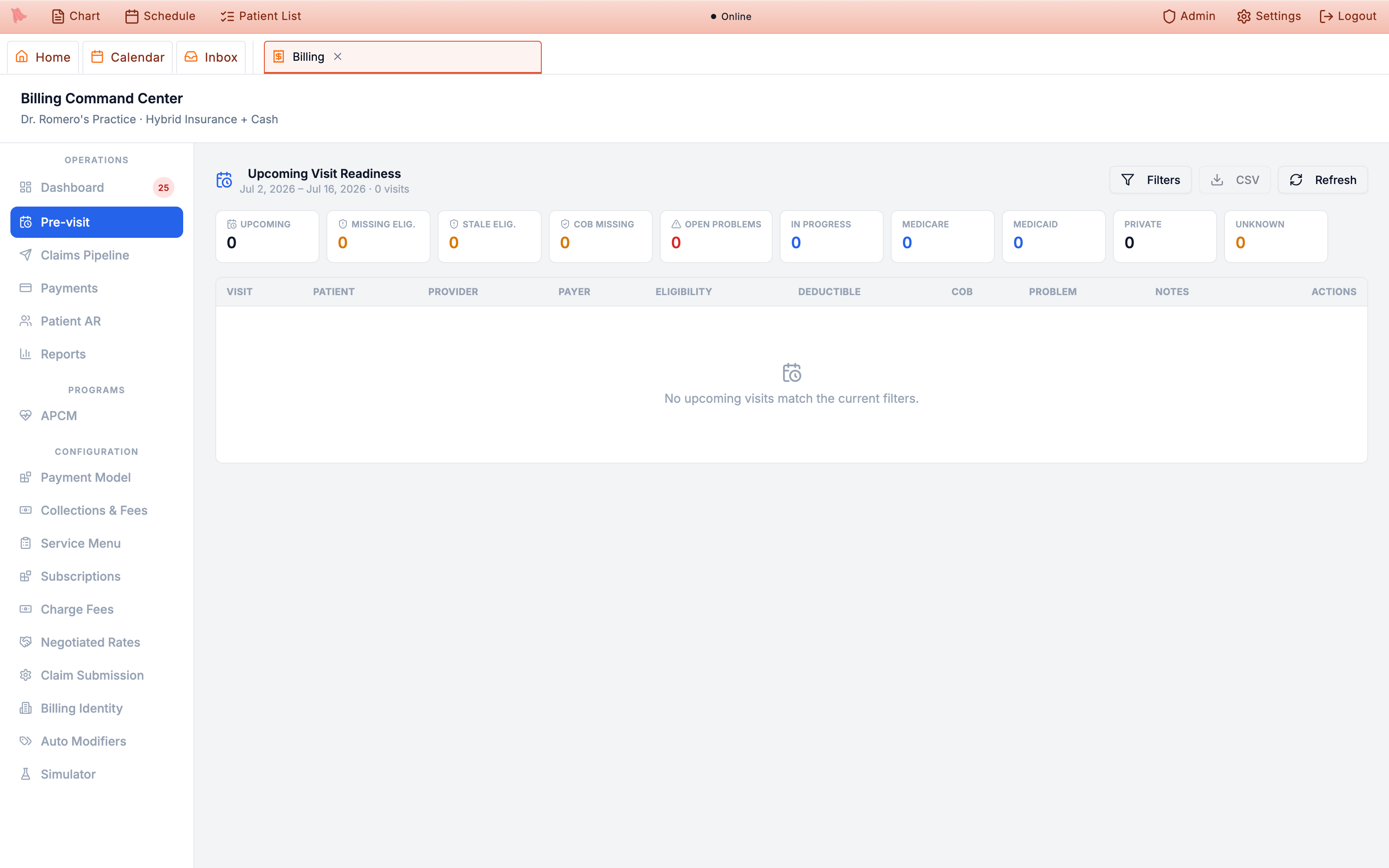 The Pre-visit tab of the Billing Command Center showing the Upcoming Visit Readiness worklist on its own sidebar tab — summary chips for Upcoming, Missing elig., Stale elig., COB missing, Open problems and In progress plus Medicare, Medicaid, Private and Unknown payer classes, with Filters, CSV and Refresh buttons above the visit table